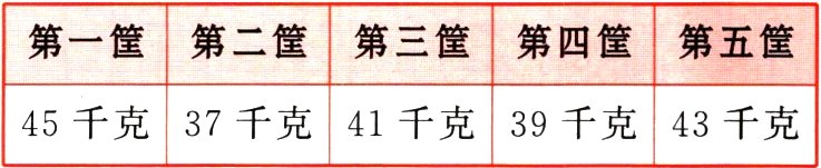 45千克37千克41千克39千克43千克