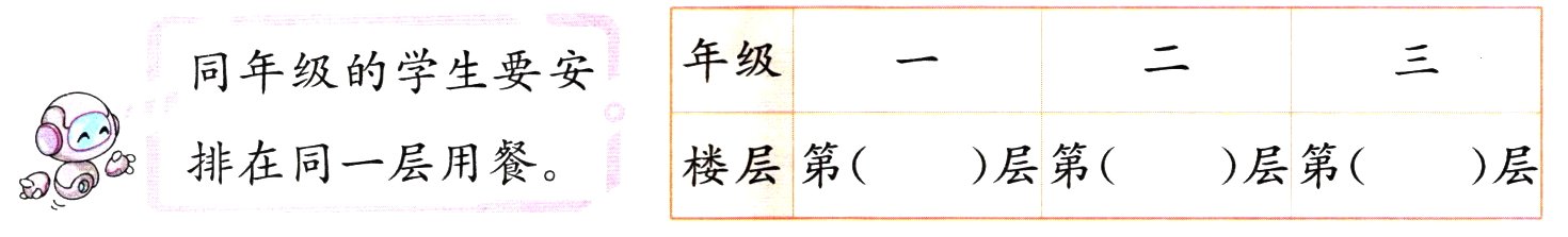 排在同一层用餐楼层第层第层第层