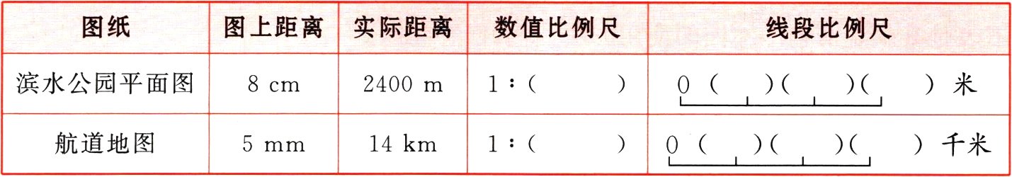 航道地图千米14km015mm