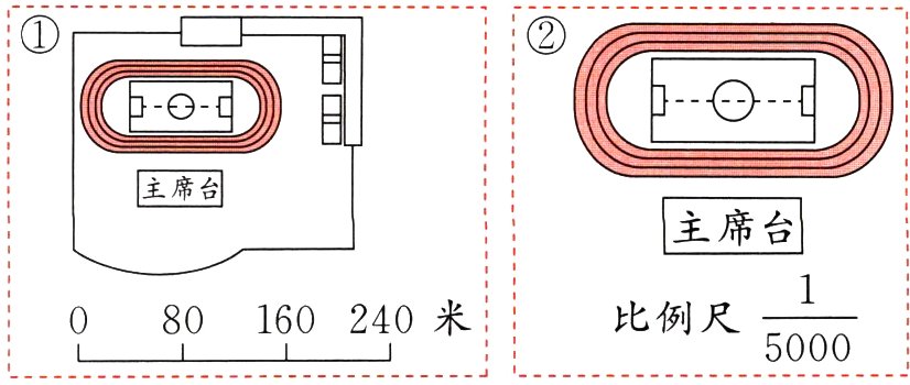 frac15000080160240米比例尺