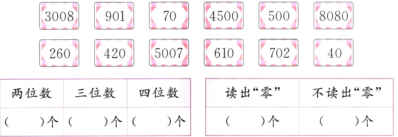 个个个个个
