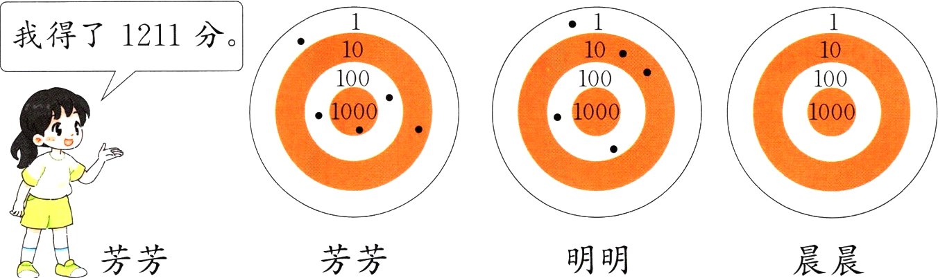 芳芳芳芳晨晨明明