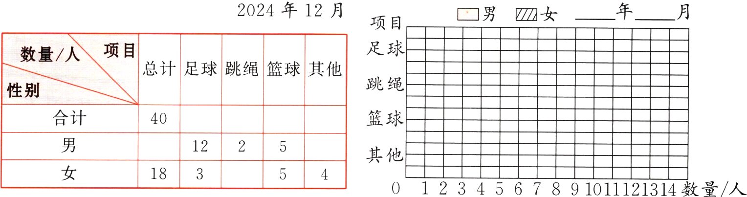 185434567891011121314数量人