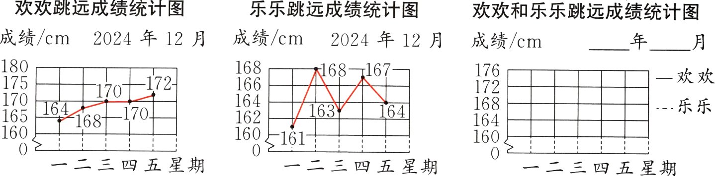 一二三四五星期一二三四五星期一二三四五星期