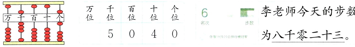 5040行税为八千零二十三