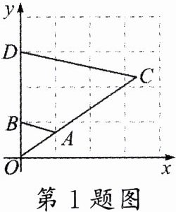 第1题图