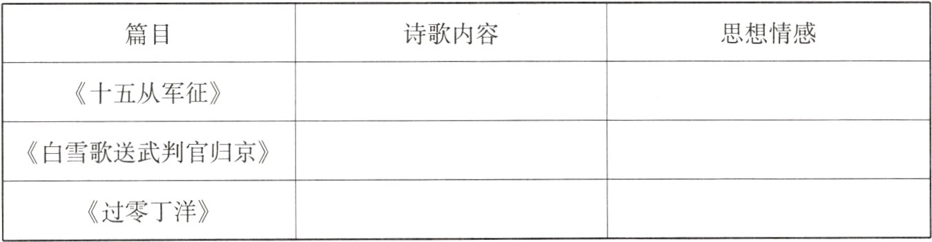 过零丁洋