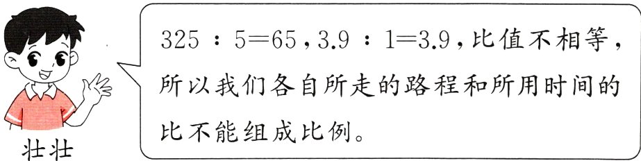 AK比不能组成比例壮壮