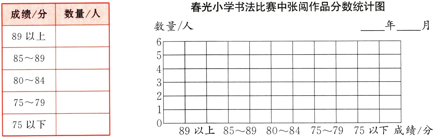 75以下