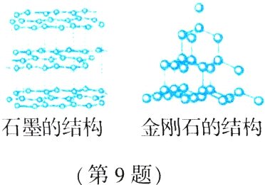 第9题