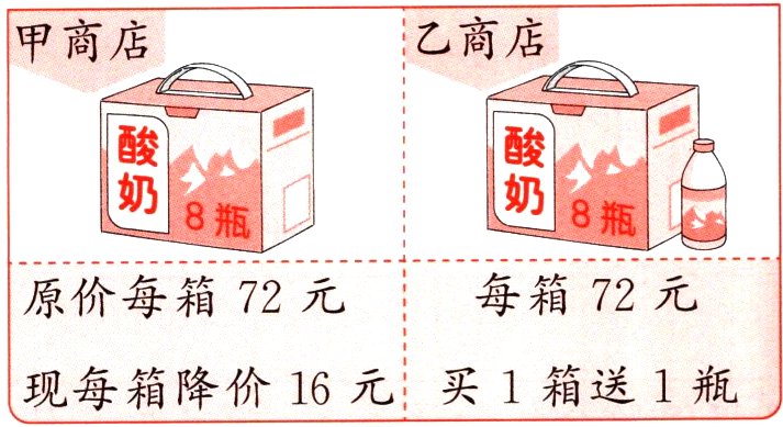 现每箱降价16元买1箱送1瓶
