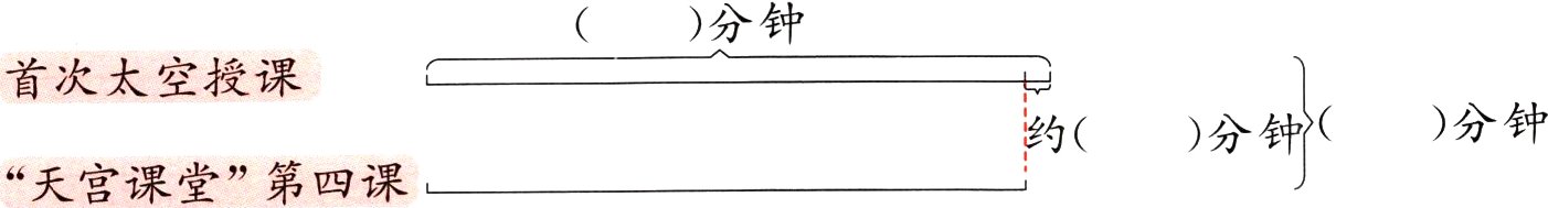 约天宫课堂第四课