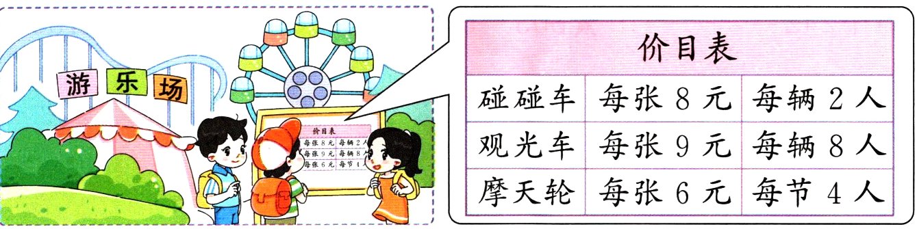 摩天轮每张6元每节4人
