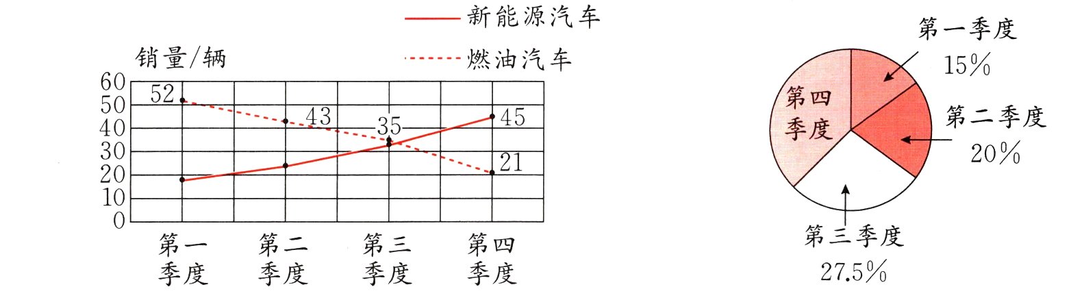 275季度季度季度季度