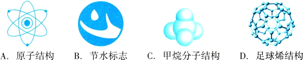 B节水标志C甲烷分子结构D足球烯结构A原子结构