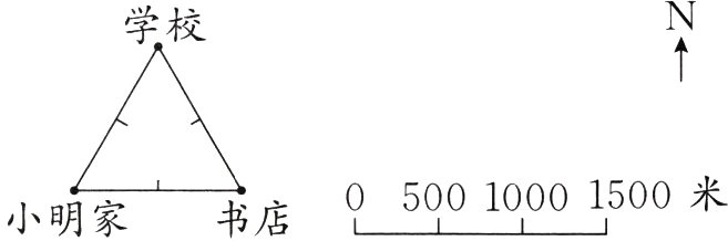 050010001500米小明家书店
