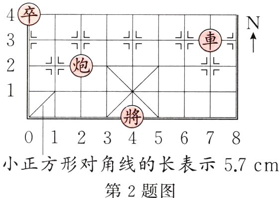 小正方形对角线的长表示57cm第2题图