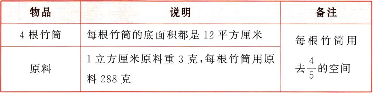 料288克