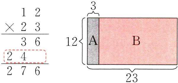 27623