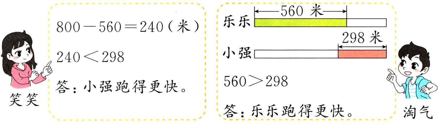 答乐乐跑得更快淘气
