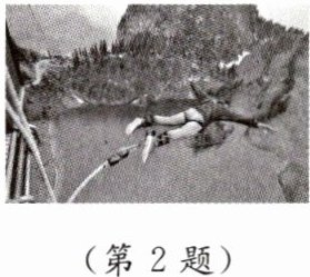 (第2题)