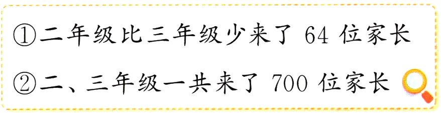 O二三年级一共来了700位家长