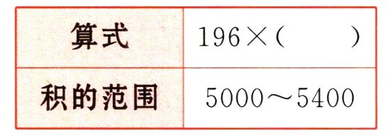 积的范围50005400