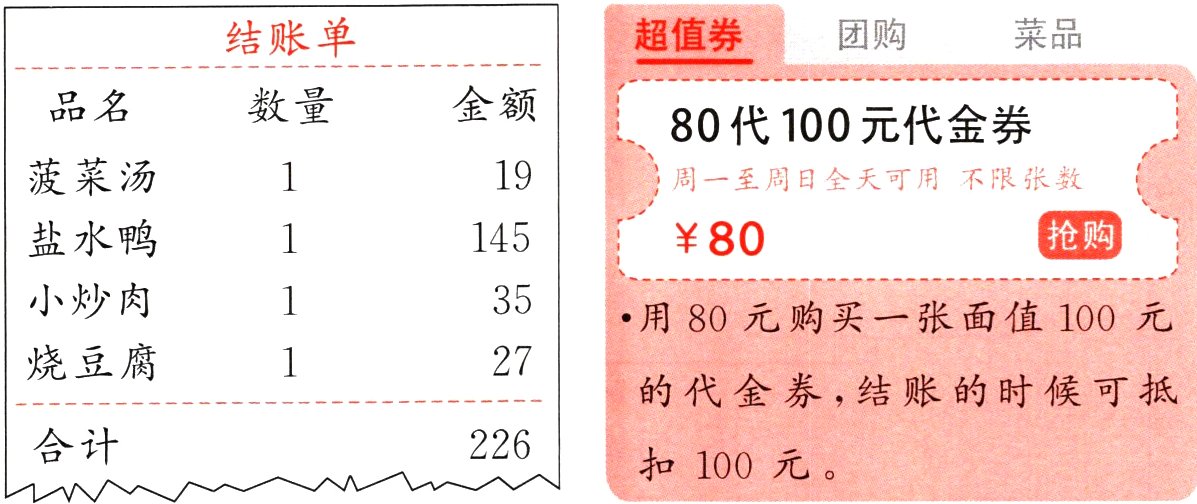 合计226扣100元