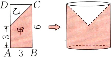 A3B