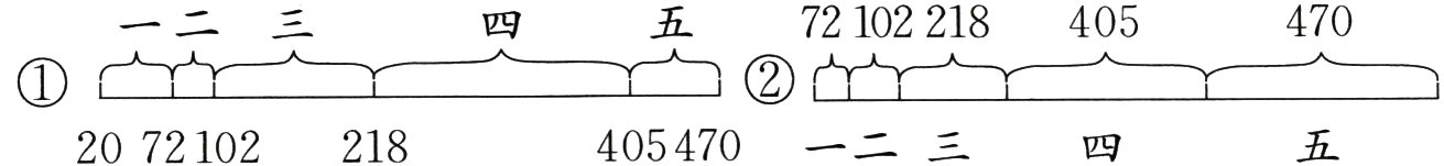 405470二三2072102218