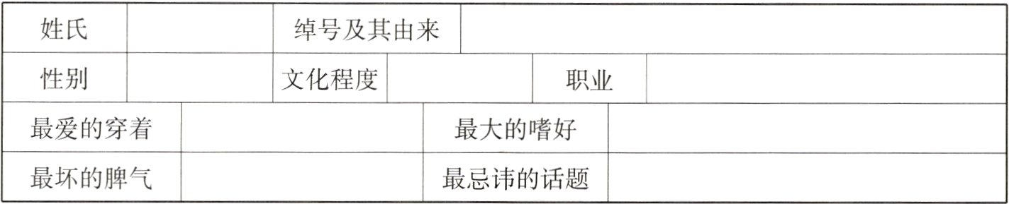 最坏的脾气最忌讳的话题