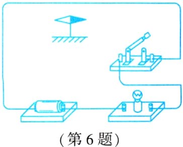 第6题