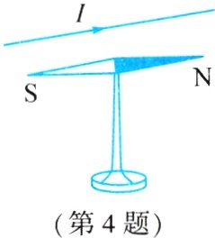第4题