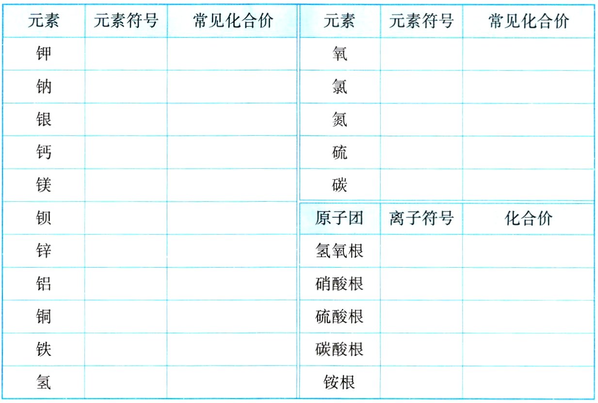 铵根
