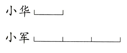 小军