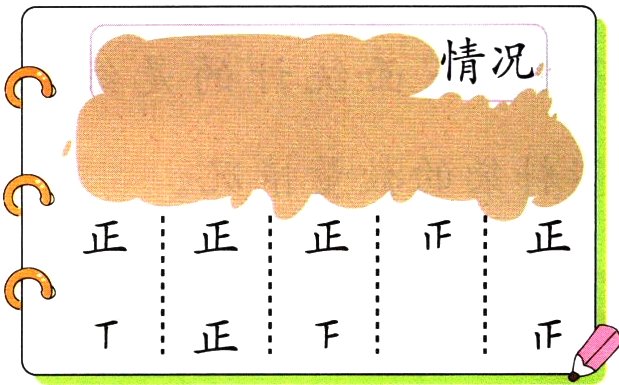 TI正千