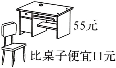 比桌子便宜111元