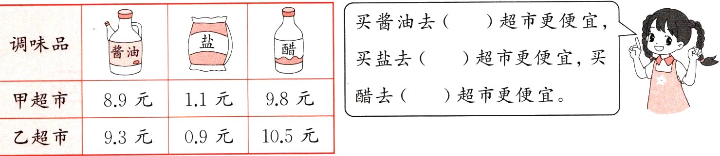 乙超市93元09元105元