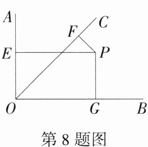 第8题图