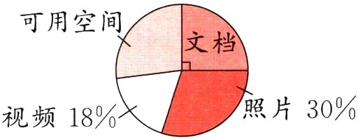 照片30视频18