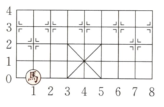 12345678
