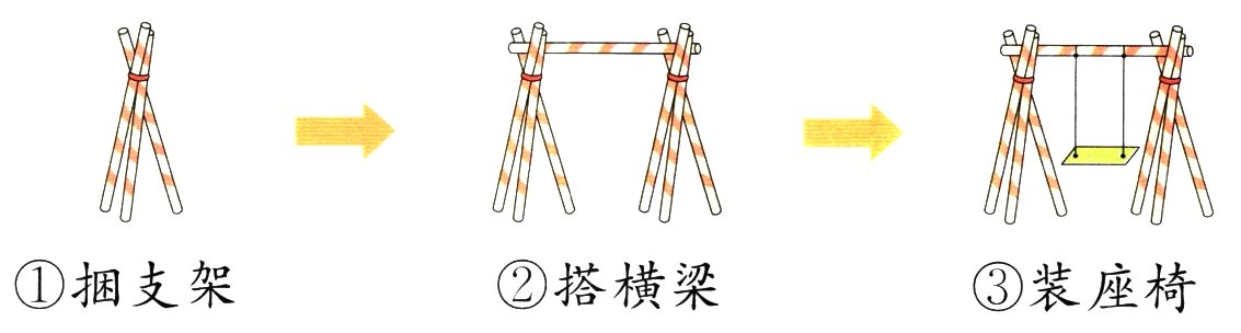 捆支架搭横梁装座椅