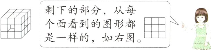 是一样的如右图