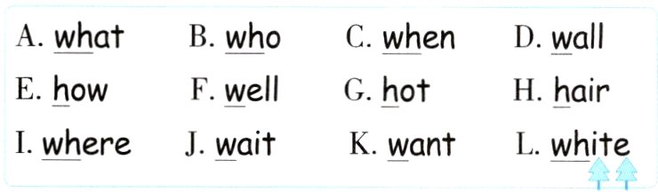 IwhereLwhiteJwaitKwant