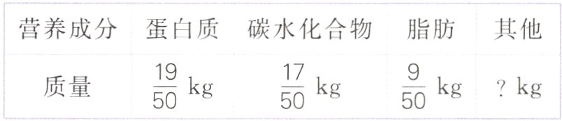 frac1950frac1750frac950质量kgkgkgkg