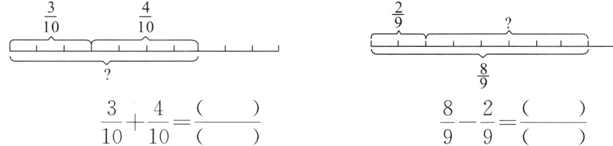 frac410frac89frac29frac310