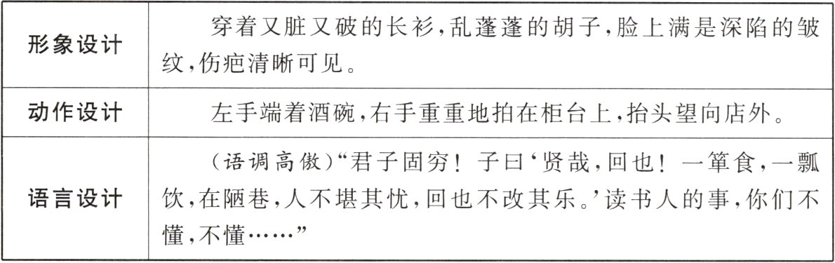懂不懂