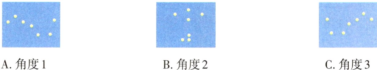 A角度1B角度2C角度3