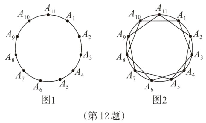 图1图2第12题