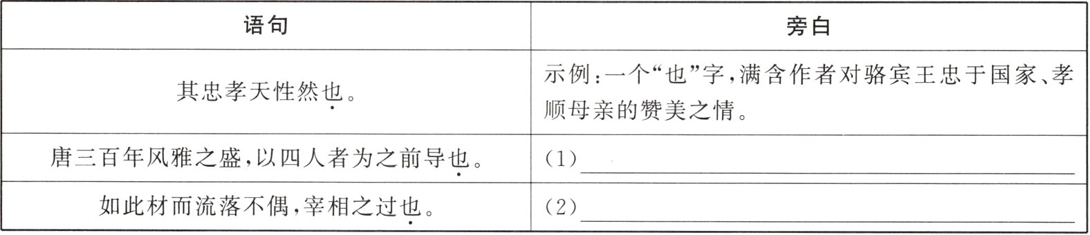 如此材而流落不偶宰相之过也2
